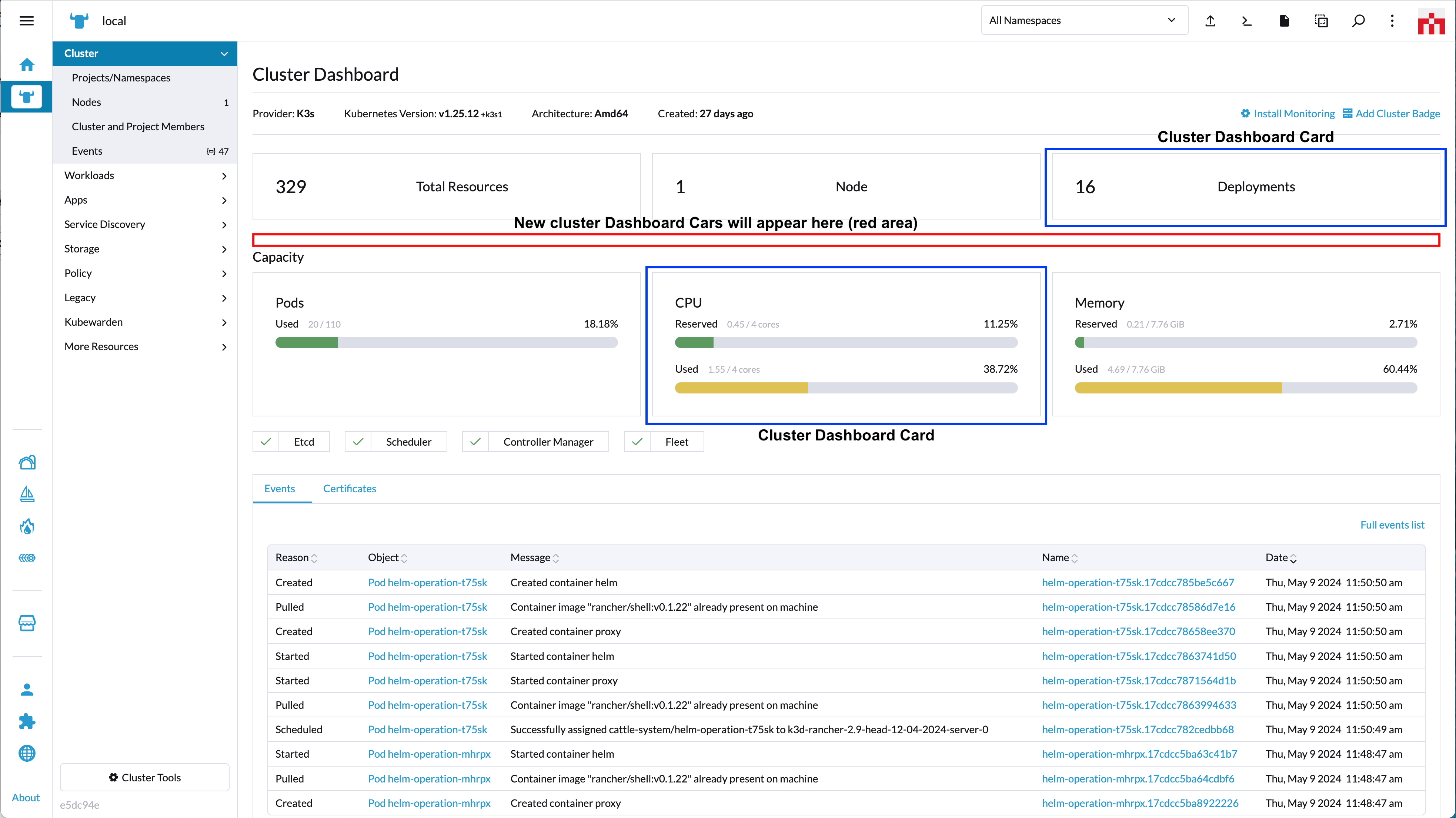 Cluster Dashboard Card