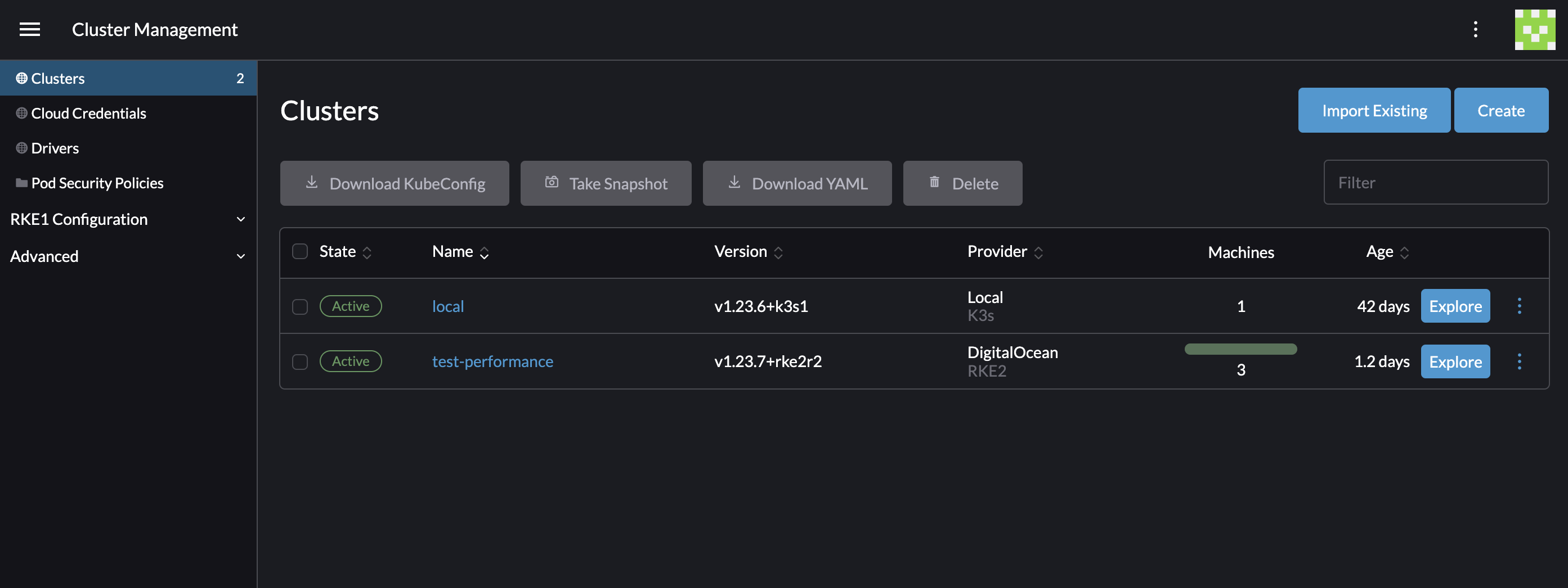 Cluster list in cluster management