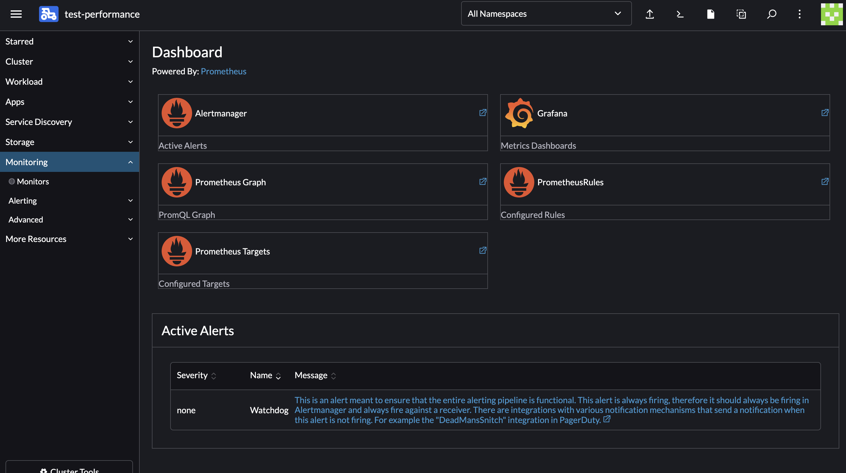 Monitoring integration