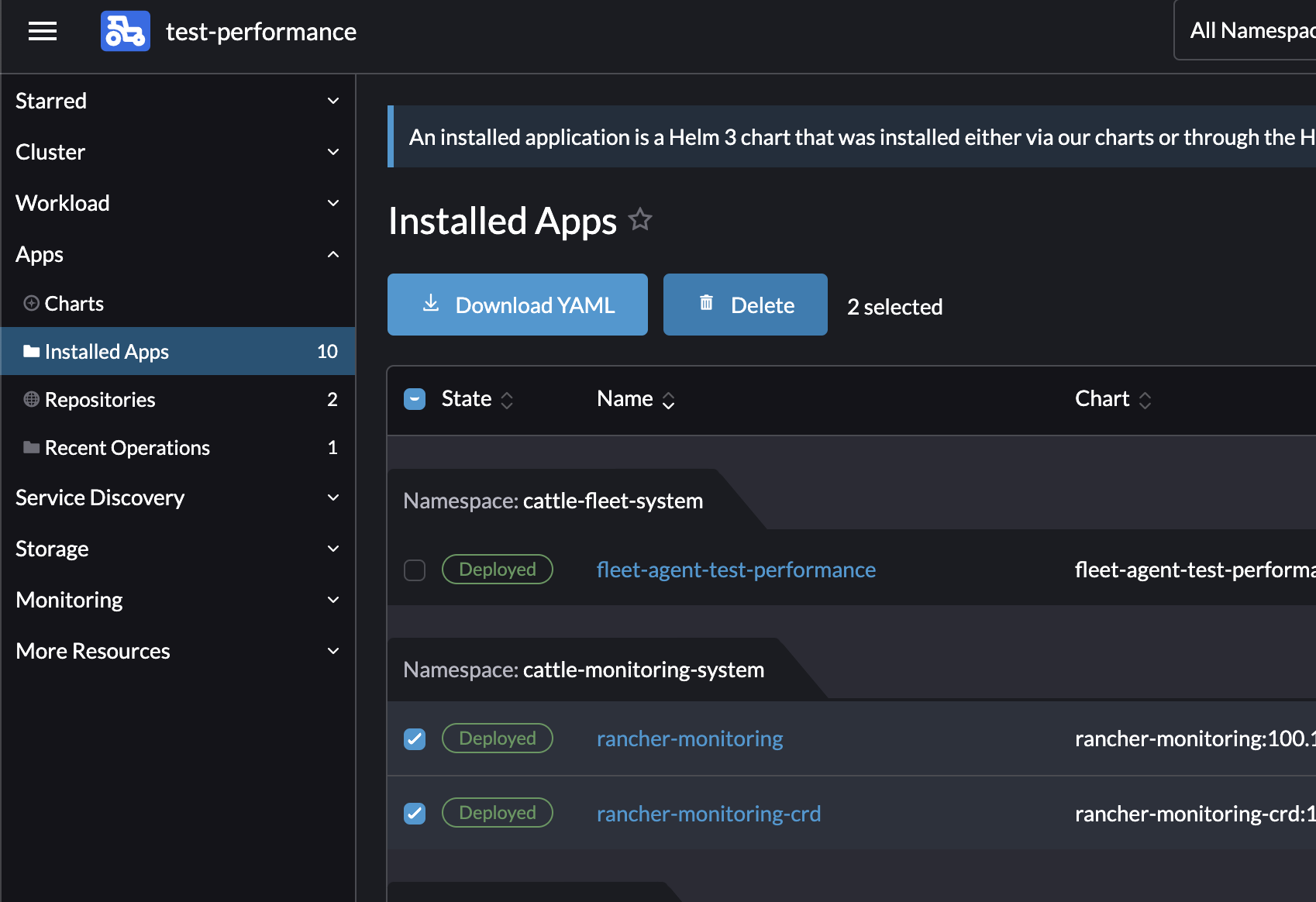 Uninstalling a Helm chart app